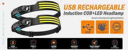 BrightBand™ COB LED Headlamp