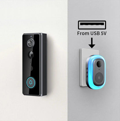 SafeRing™ Smart Doorbell