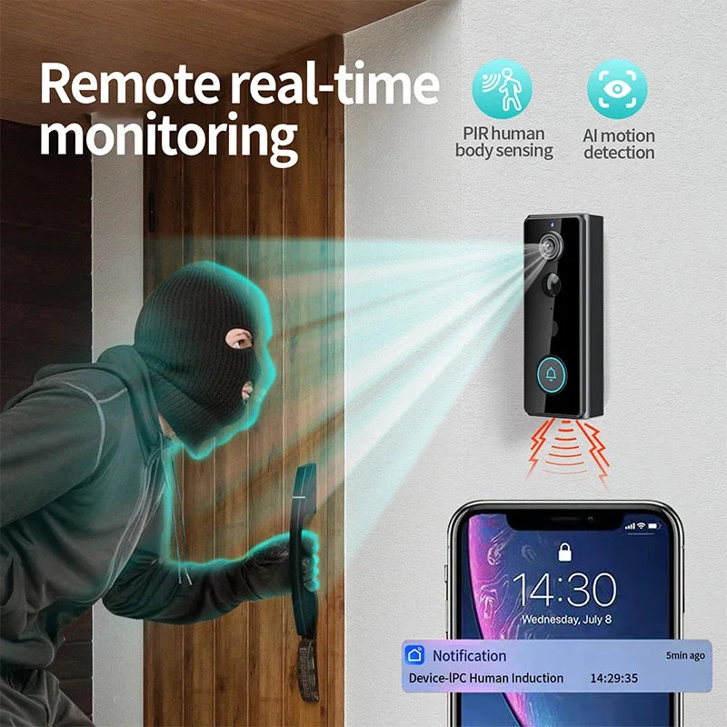 SafeRing™ Smart Doorbell