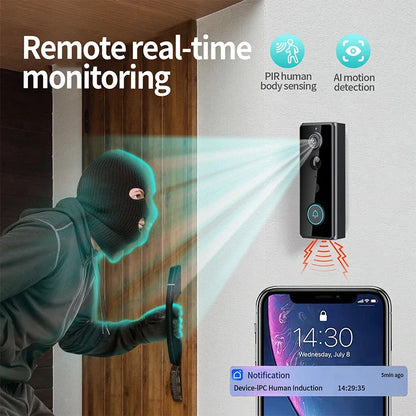 SafeRing™ Smart Doorbell
