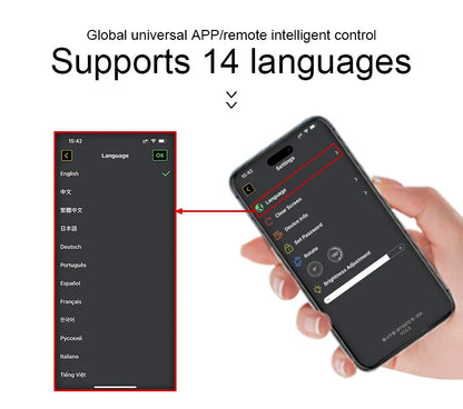 RoadEyes™ LED Display