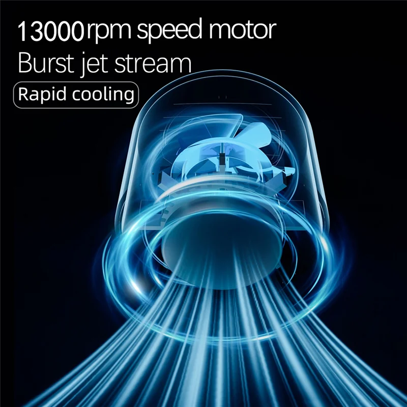 VortexHandy™ Turbo Fan