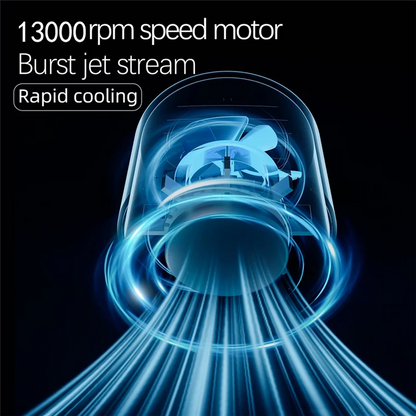 VortexHandy™ Turbo Fan