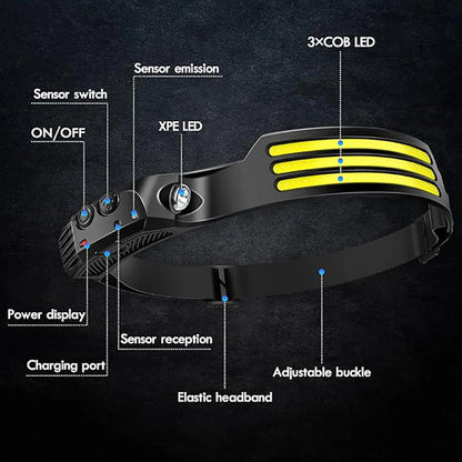 BrightBand™ COB LED Headlamp
